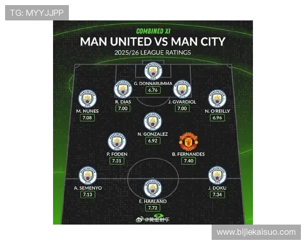 凯发体育曼城：曼城球队最新阵容分析与未来赛季的战略布局